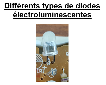 diodes électroluminescentes